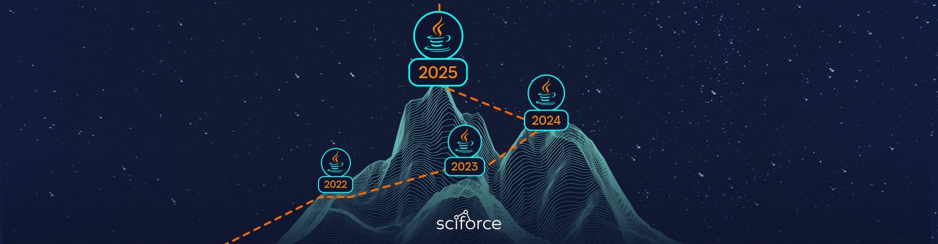 Evolution of Java