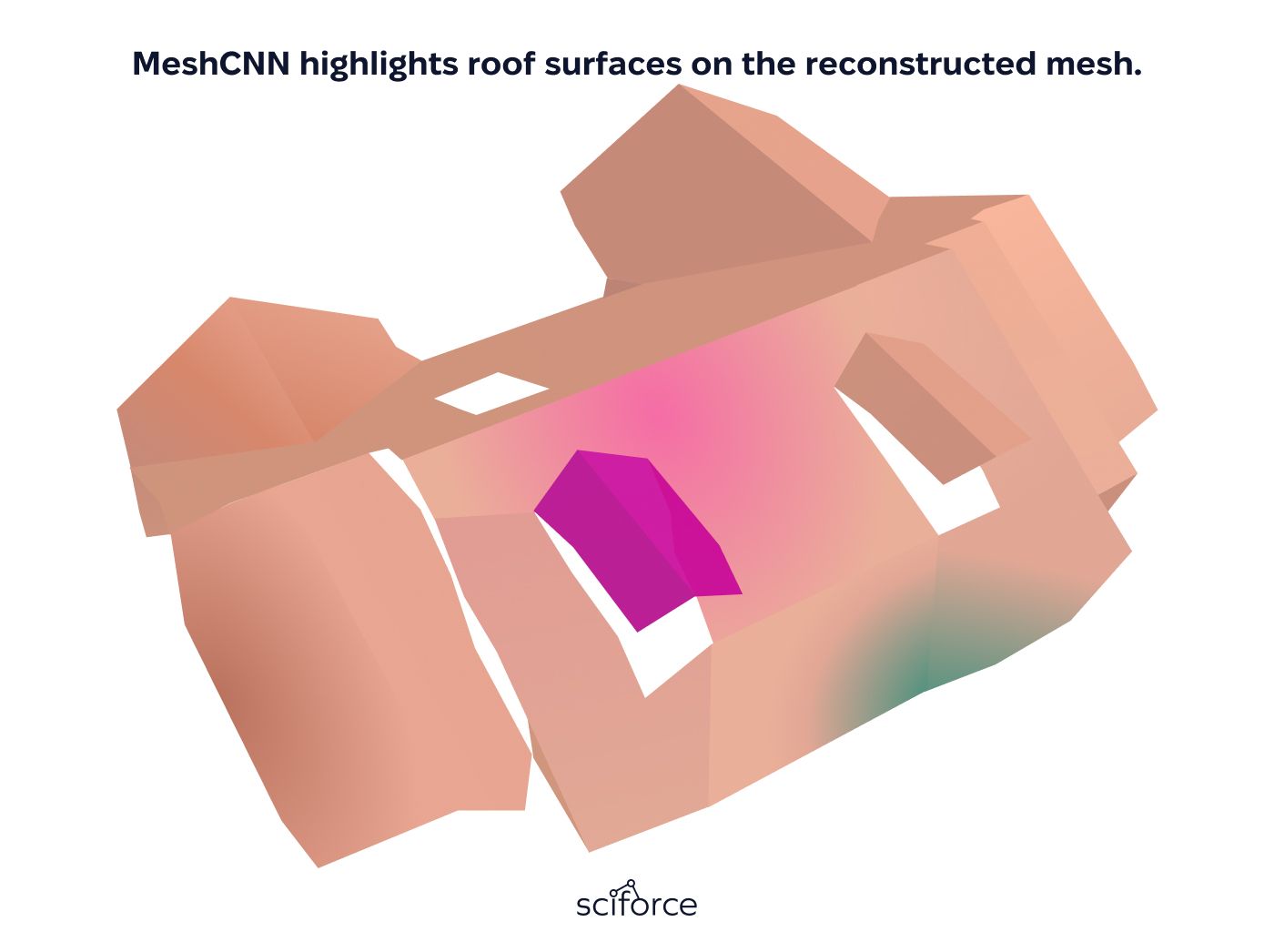 Color-Based Segment Recovery