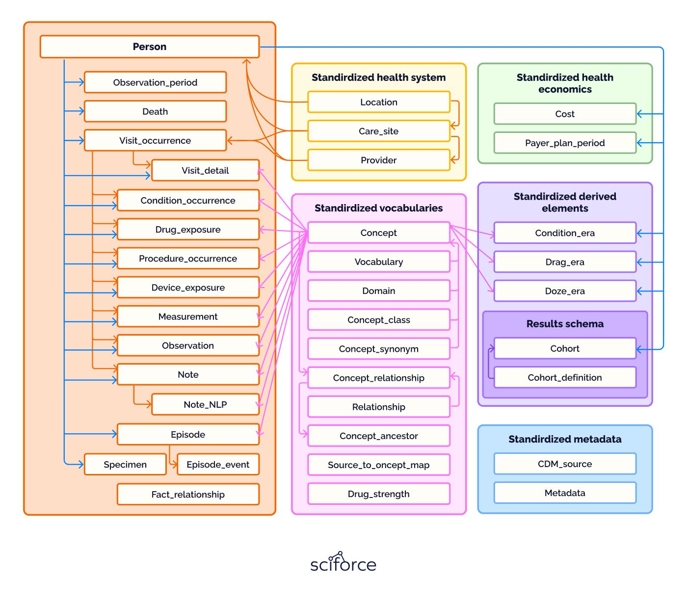 Automatic data mapping_03.jpg