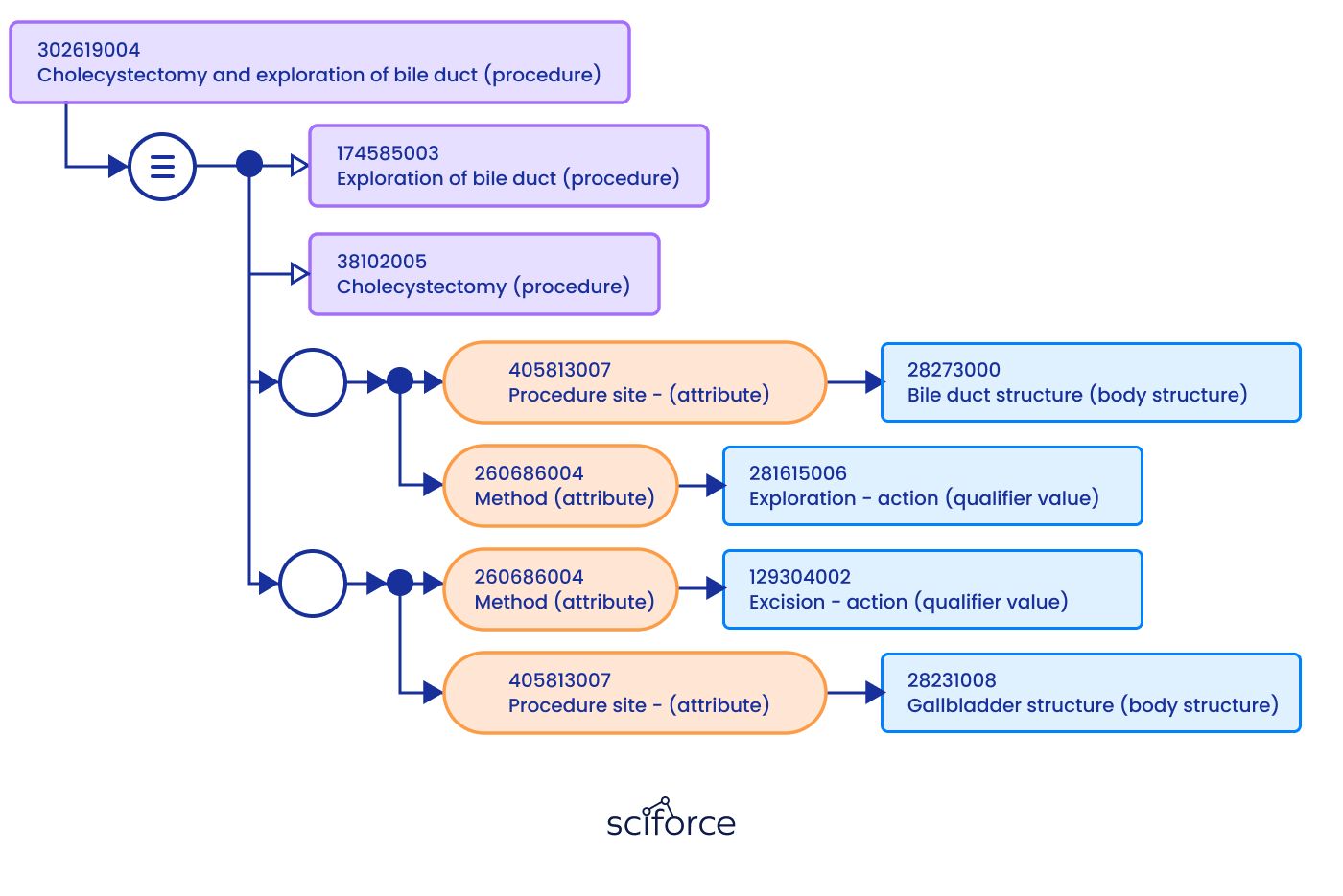 Automatic data mapping_04.jpg